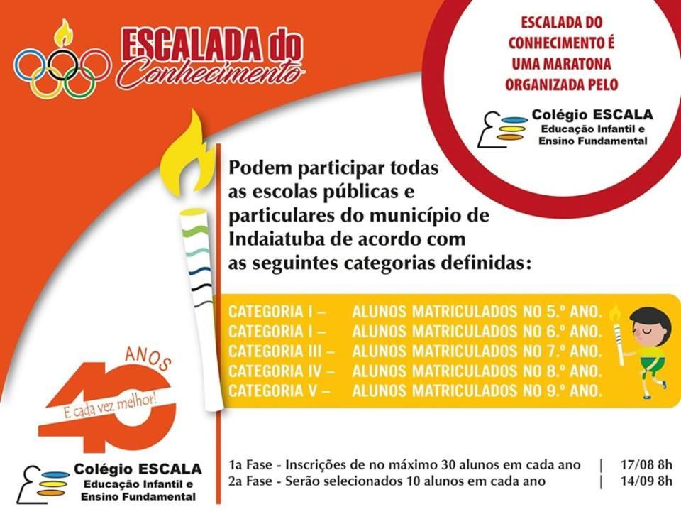 Resultado ESCALADA DO CONHECIMENTO (CONCURSO DE BOLSAS) Resultado ESCALADA DO CONHECIMENTO (CONCURSO DE BOLSAS)