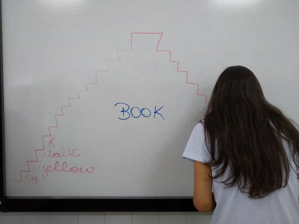 Foto Formação bilingue Foto Formação bilingue - Imagem 0