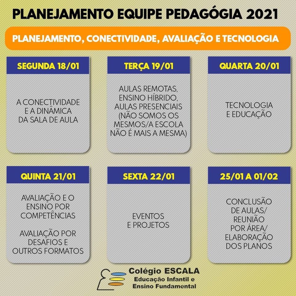 Planejamento, conectividade, avaliação e tecnologia Planejamento, conectividade, avaliação e tecnologia