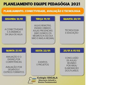 Planejamento, conectividade, avaliação e tecnologia Planejamento, conectividade, avaliação e tecnologia